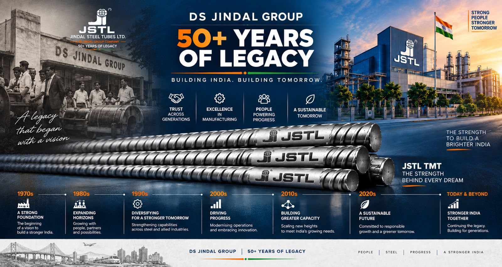 JSTL TMT Banner 4